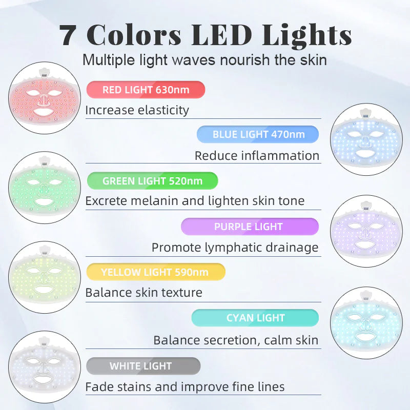 Colorful Photon Rejuvenation Mask