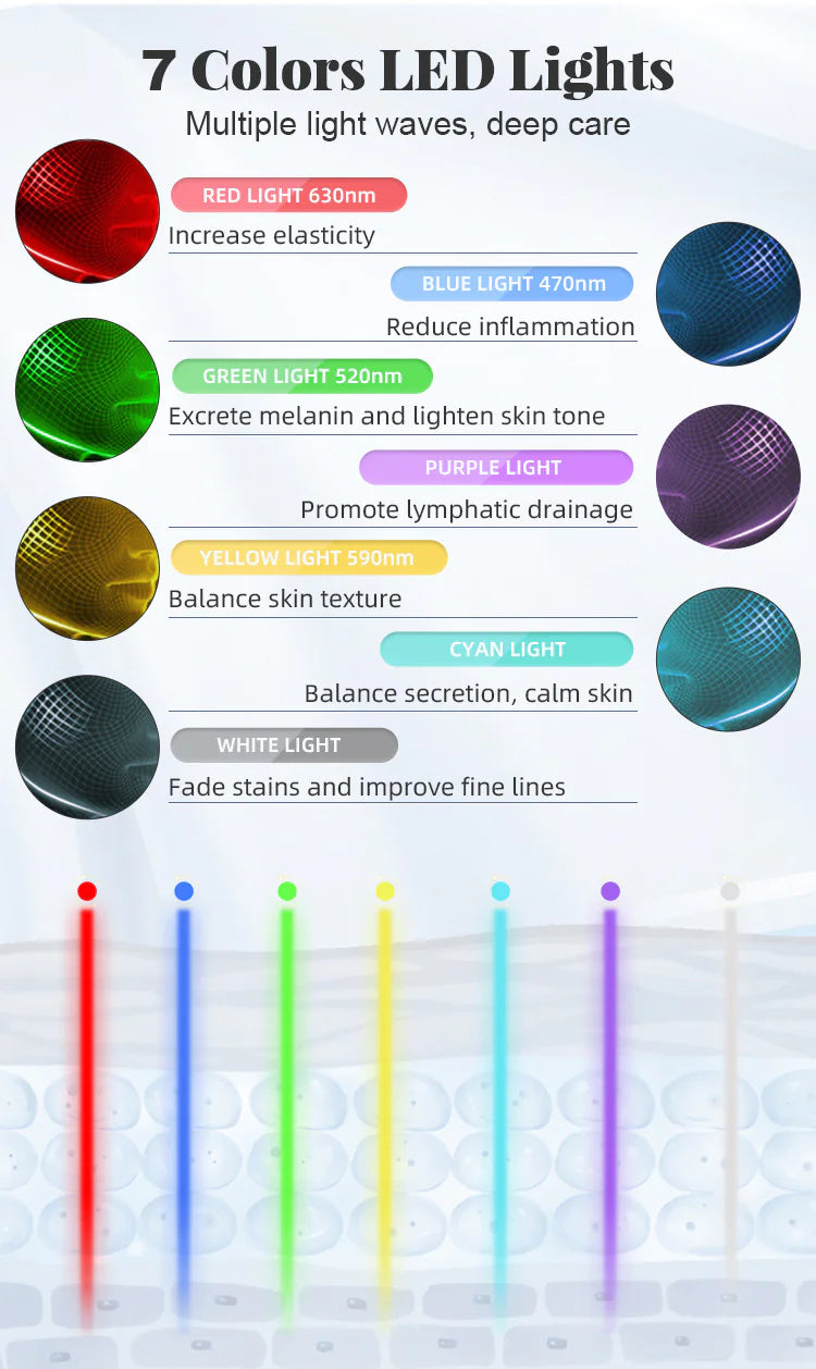Colorful Photon Rejuvenation Mask