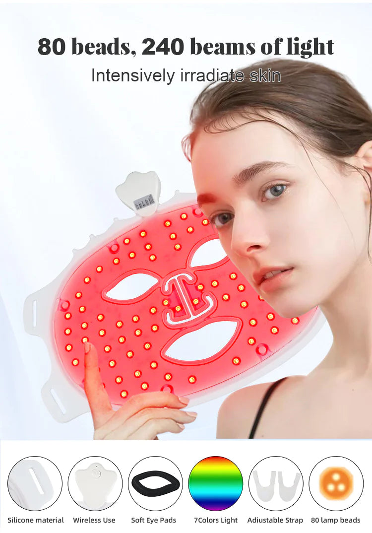 Colorful Photon Rejuvenation Mask